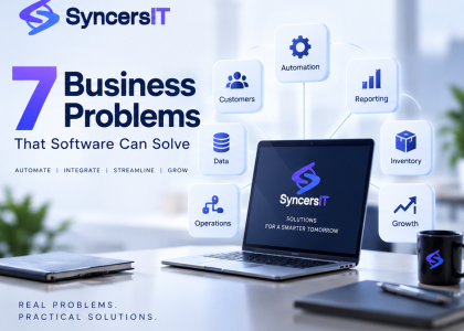 syncersit customized software solution